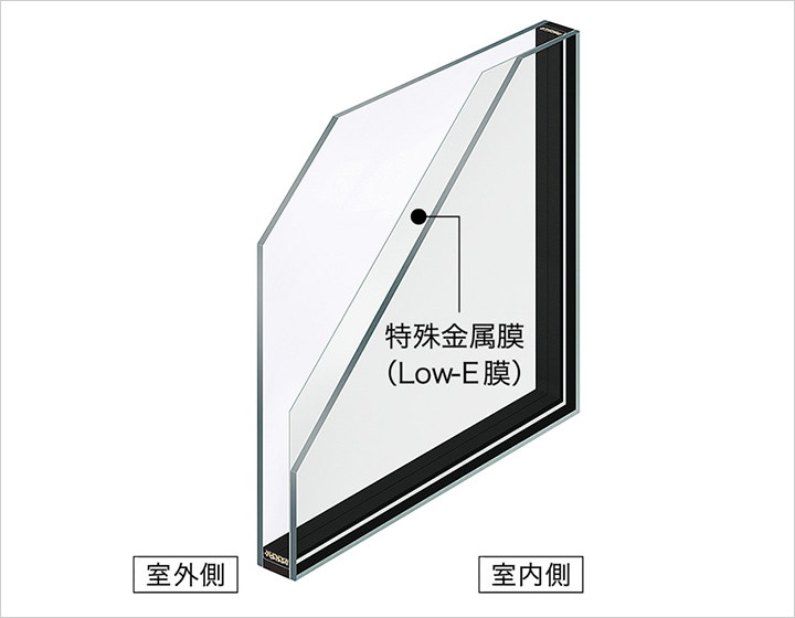 Low-E複層グリーンガラスの特性と断熱効果の図解