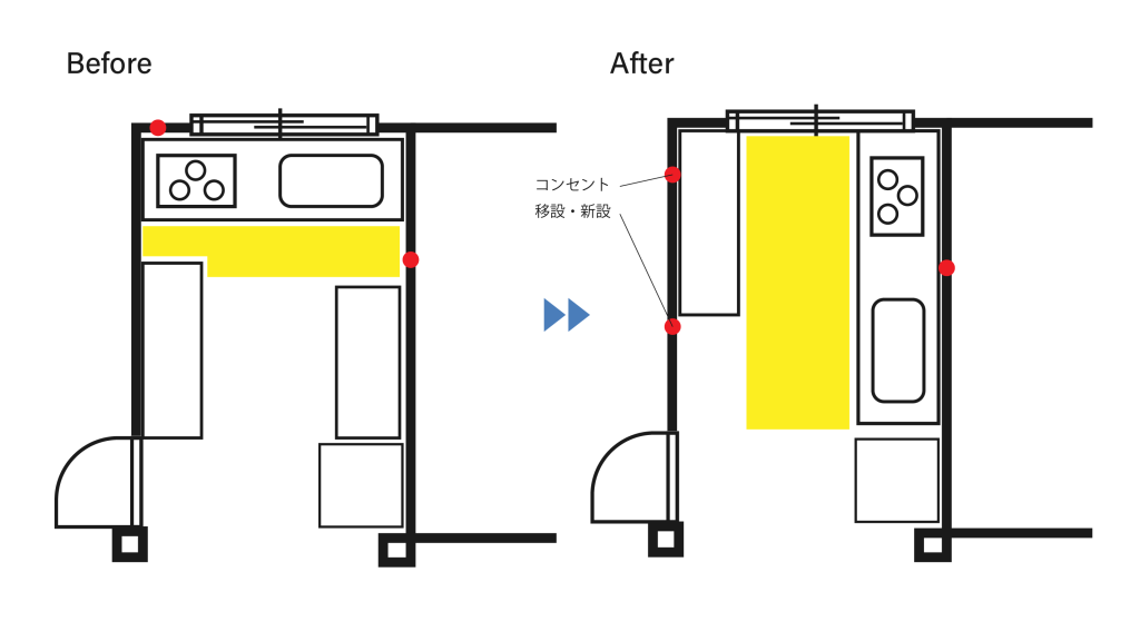 キッチンのレイアウト変更図