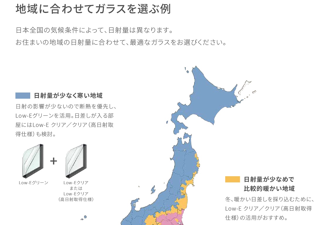 札幌の気候に適したグリーン色Low-Eガラスの効果図解