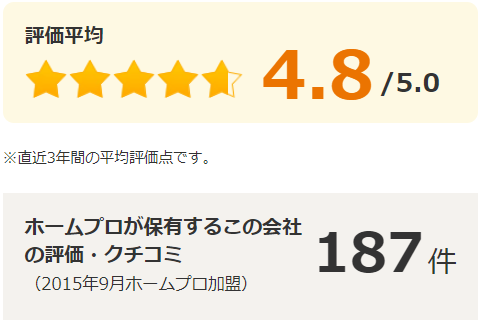 ホームプロ口コミ評価4.8点獲得バナー
