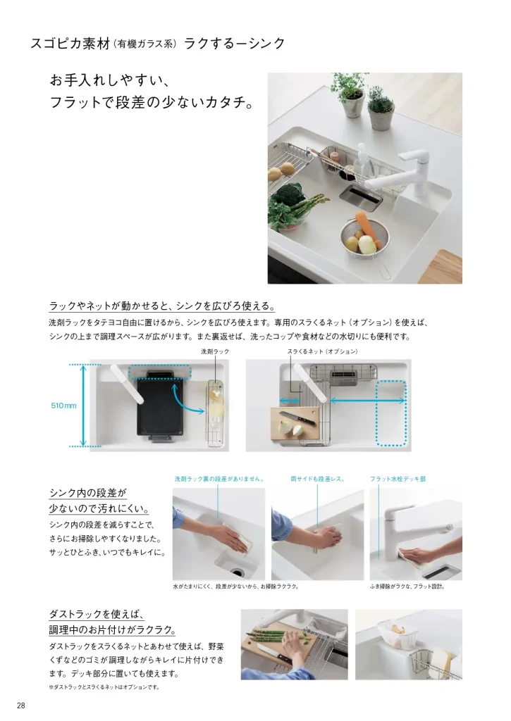 パナソニック ラクシーナの機能詳細ページ1