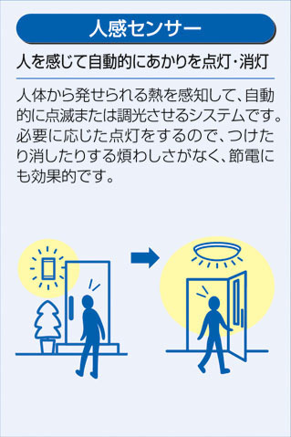 DAIKO人感センサー付き玄関照明の説明