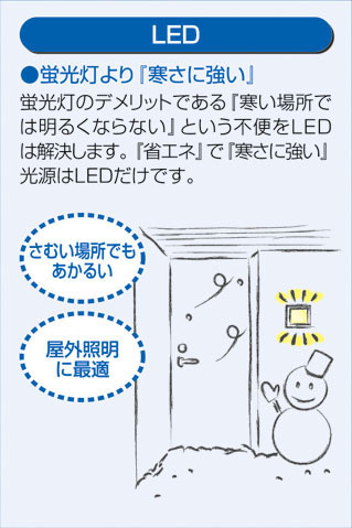 DAIKO人感センサー付き玄関照明のLEDの説明
