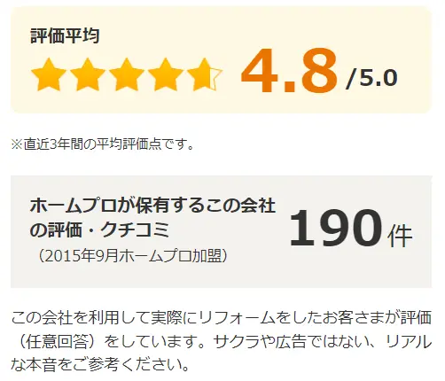 ホームプロ口コミ評価4.8点獲得バナー