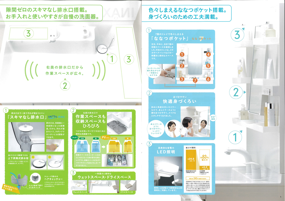 リクシル洗面化粧台PVシリーズの機能説明