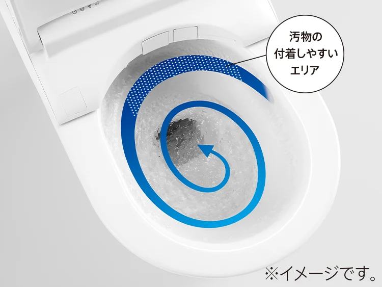 渦を巻くように便器内を洗浄するトルネード洗浄の仕組み