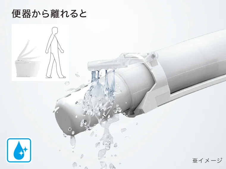 ウォシュレット使用後にノズルの外側と内側を自動洗浄・除菌する機能