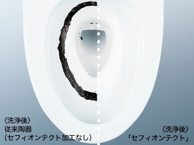 ナノレベルでなめらかに仕上げたセフィオンテクトの便器表面