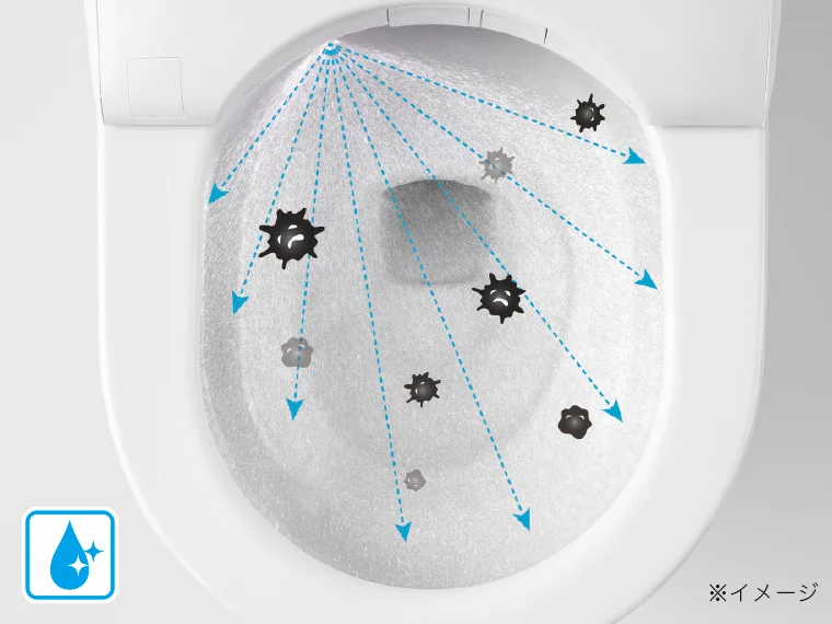 トイレ使用時に見えない菌を除菌するきれい除菌水の仕組み